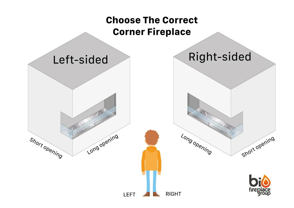 Corner Bio Fireplace 60 cm (Left)