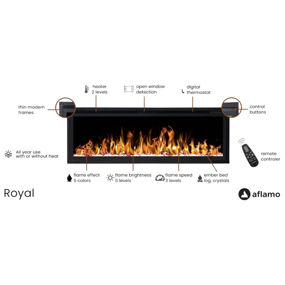 Royal Electric Fireplace 72" - 182 cm Wall-mounted Fireplace